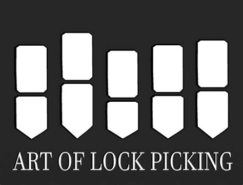 gym locker padlock|Best Gym Locker Locks: 2023 Buyer's Guide .